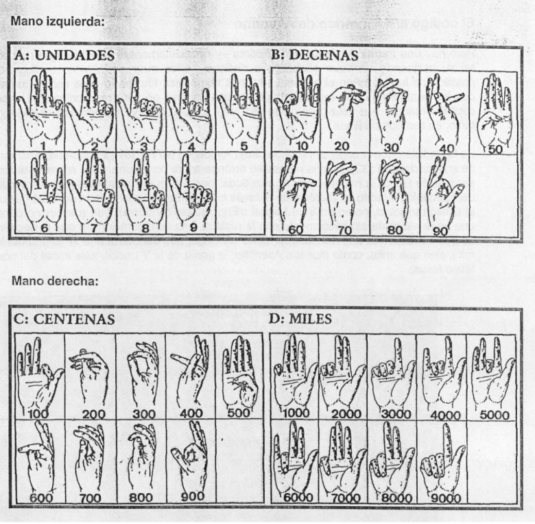 f.1 Alfabeto Beda (Versión Siglo XVI).JPG